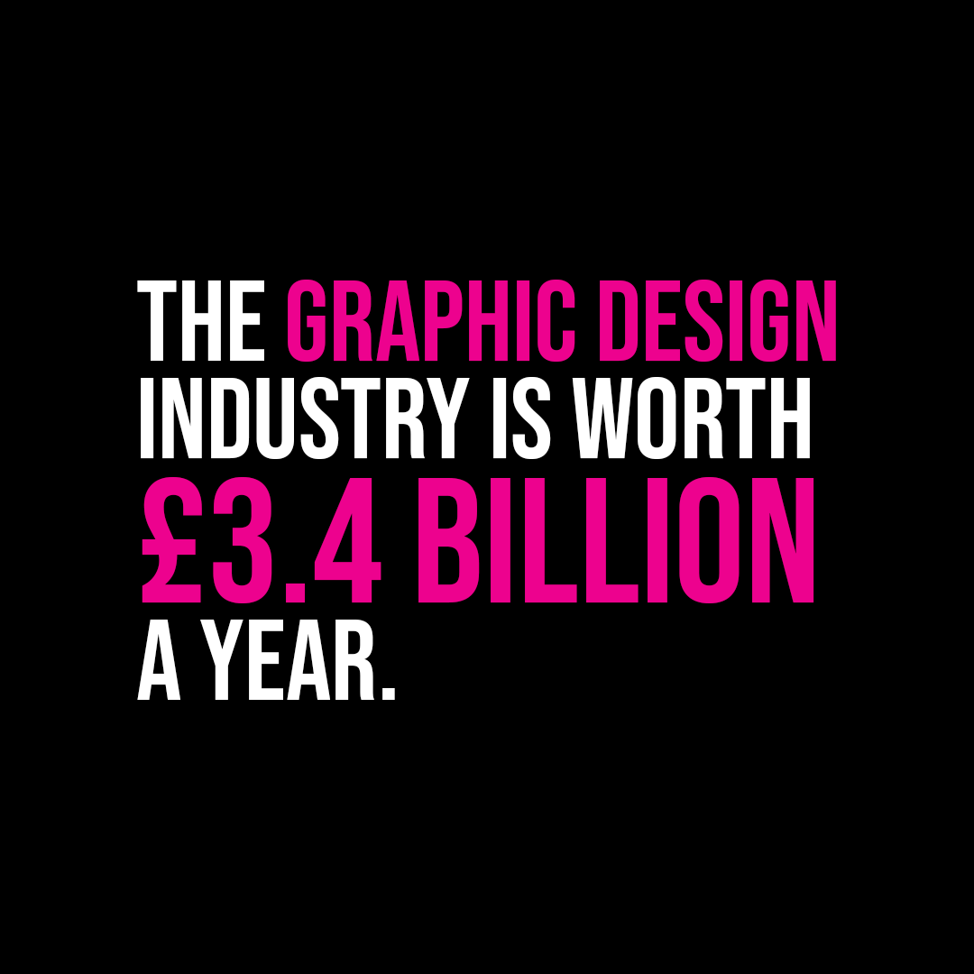 Graphic design is worth £3.4 billion statistic Graphic design is worth £3.4 billion statistic
