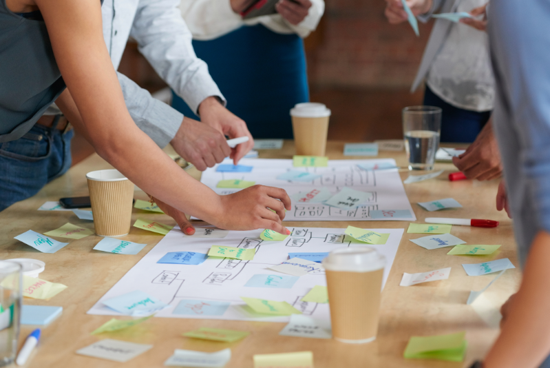 People drawing a mindmap and planning.