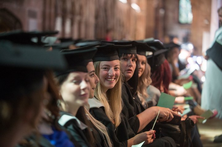 Questions our Prospective Students want Answered!