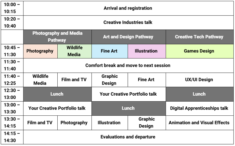 Creative Careers Taster Day Example Programme, 