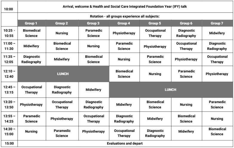Health Taster Day Example Programme, 