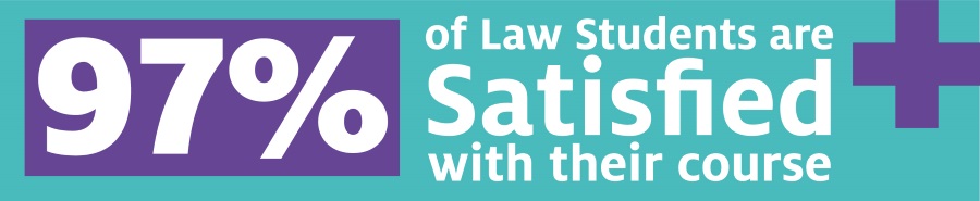 Law Infographics - 11, 97% of students are satisfied with their Law course at University of Cumbria