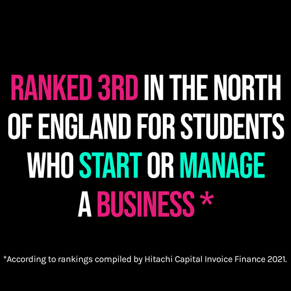 Ranked 3rd in the North West of England for students who start or manage a business